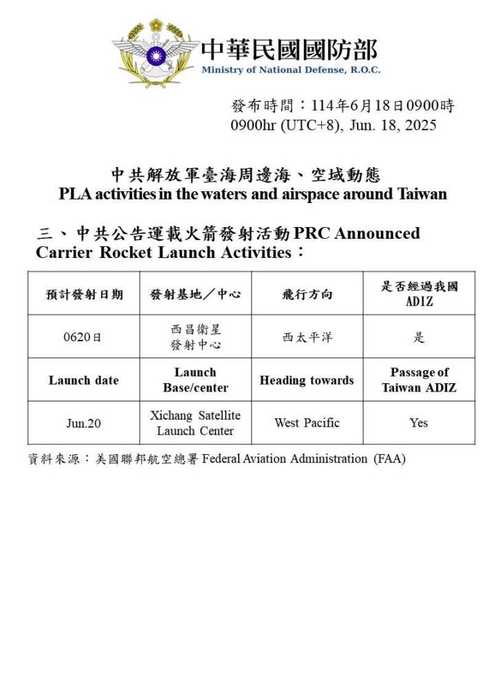 中共載運火箭發射活動圖。（國防部提供）