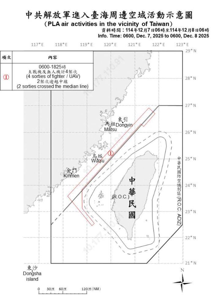 中共解放軍進入臺海周邊空域活動示意圖。（國防部提供）