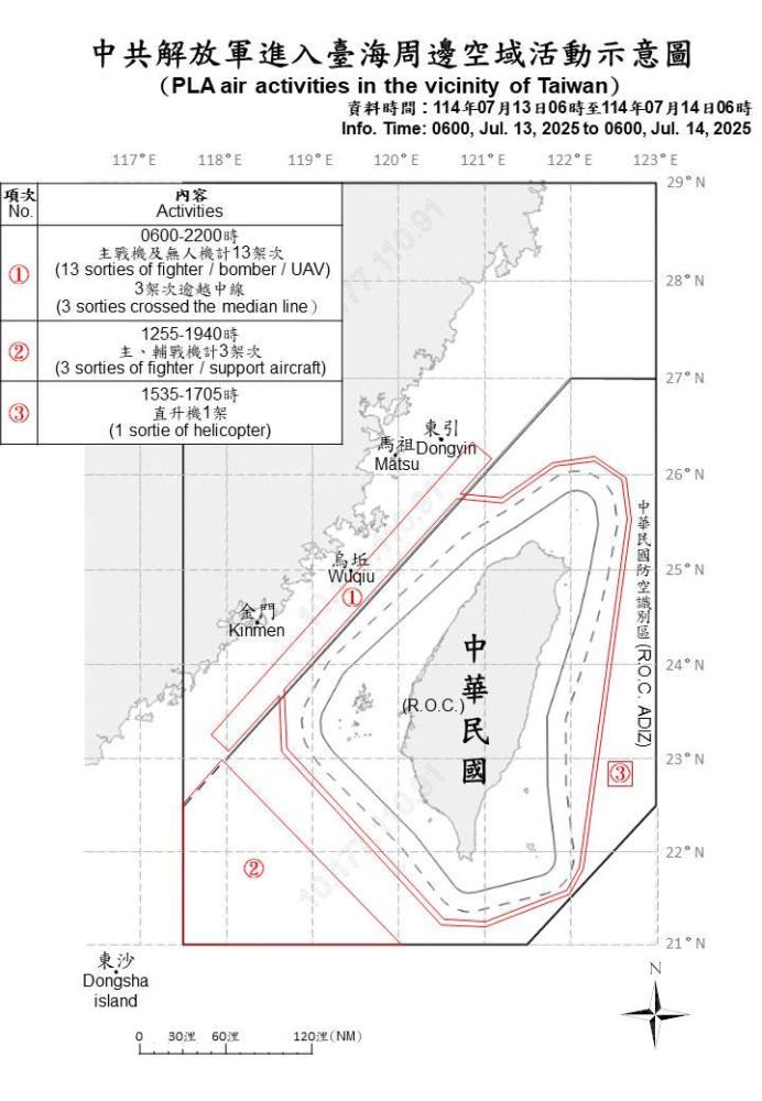 中共解放軍進入臺海周邊空域活動示意圖。（國防部提供）