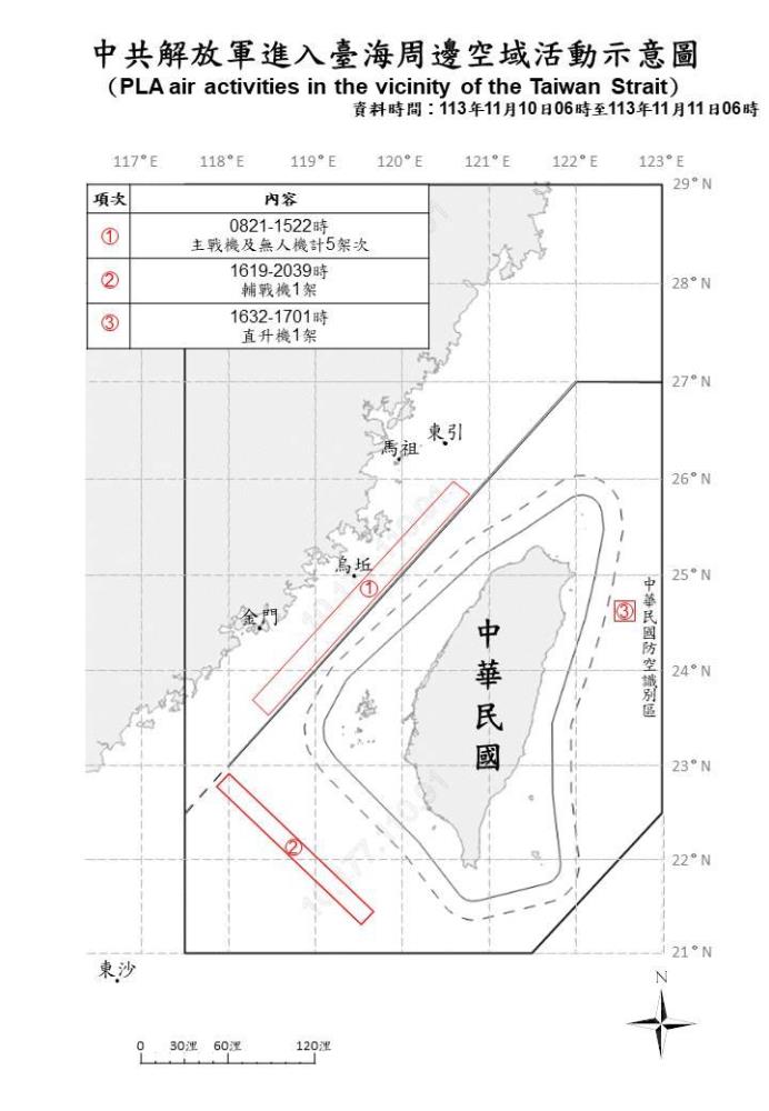 中共機艦臺海周邊活動　國軍嚴密監控應處