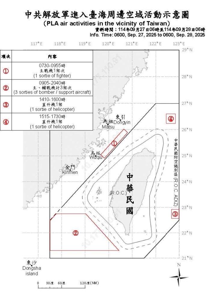 中共解放軍進入臺海周邊空域活動示意圖。（國防部提供）