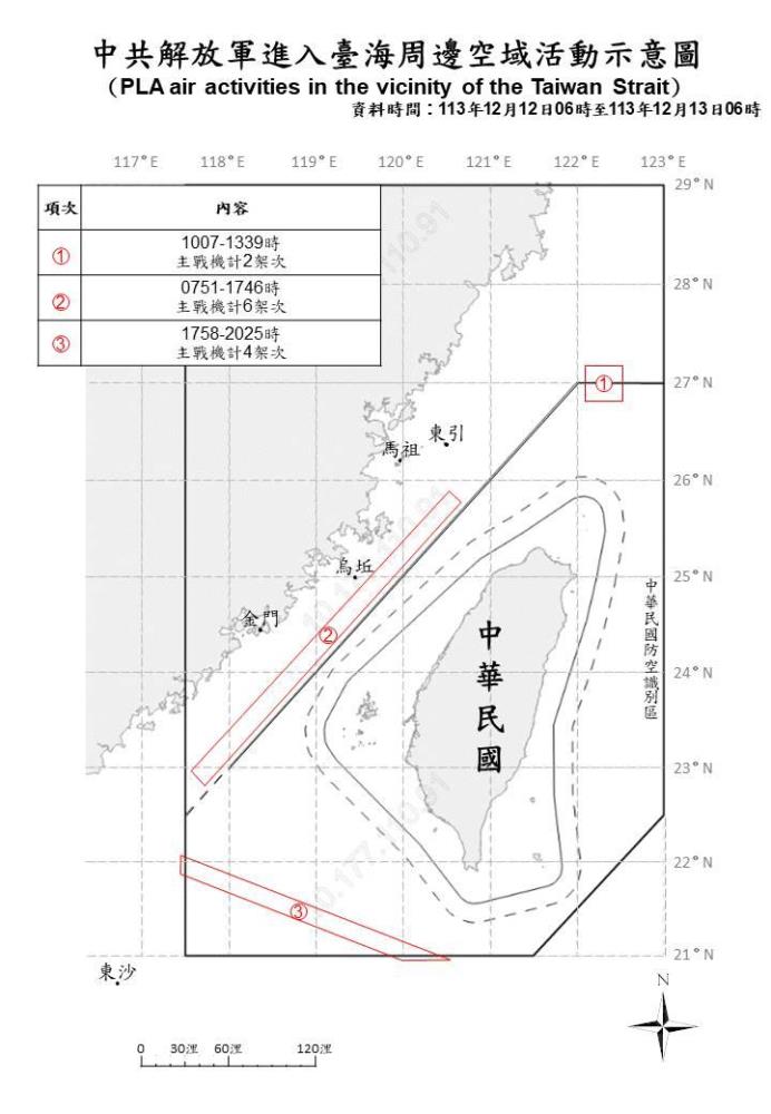 中共解放軍進入臺海周邊空域活動示意圖。（國防部提供）