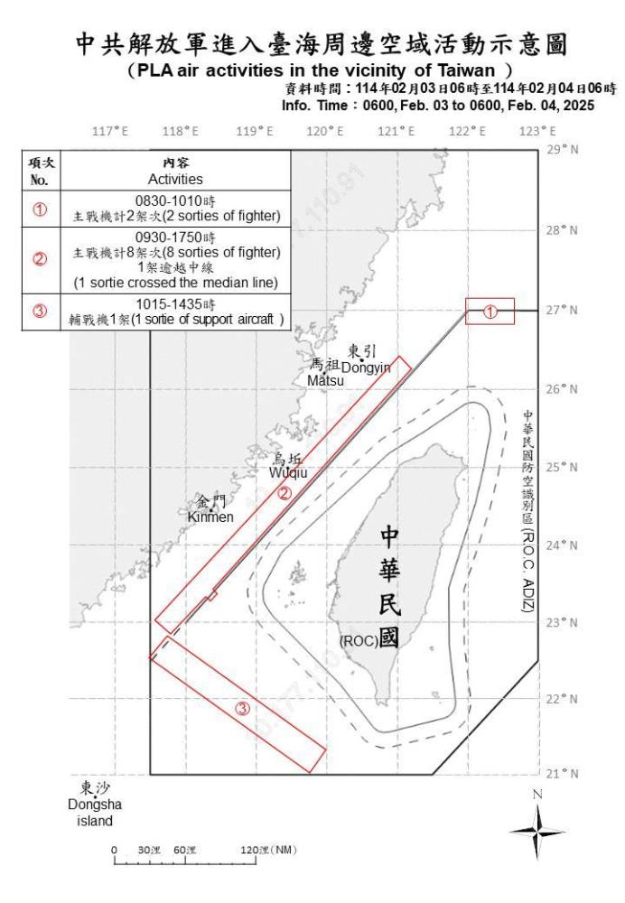 中共解放軍進入臺海周邊活動空域示意圖。（國防部提供）