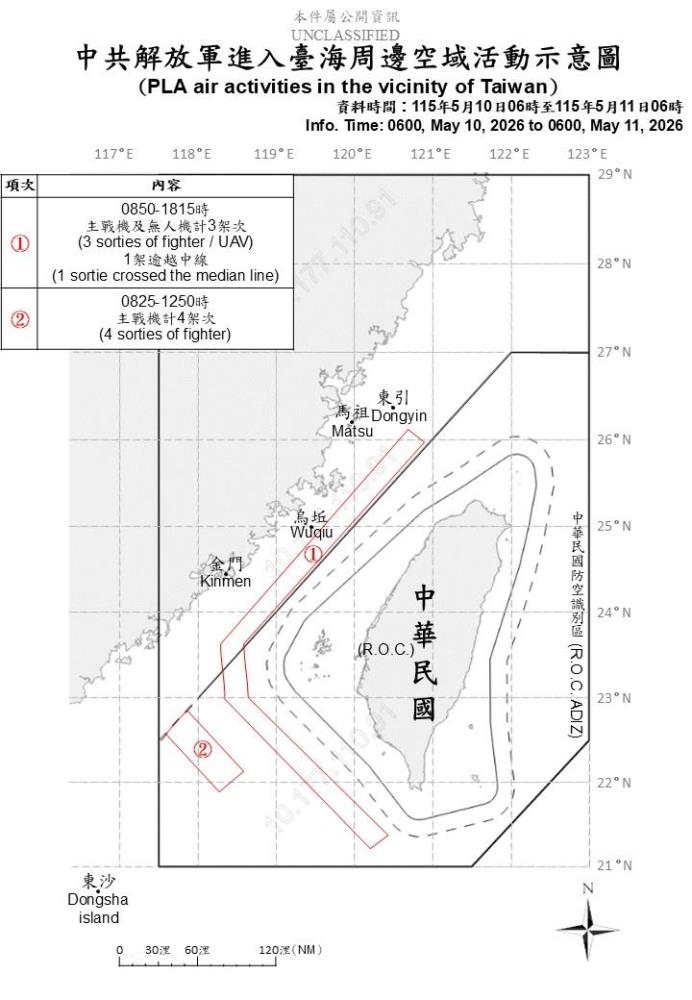 中共機艦臺海周邊活動　國軍嚴密監控應處