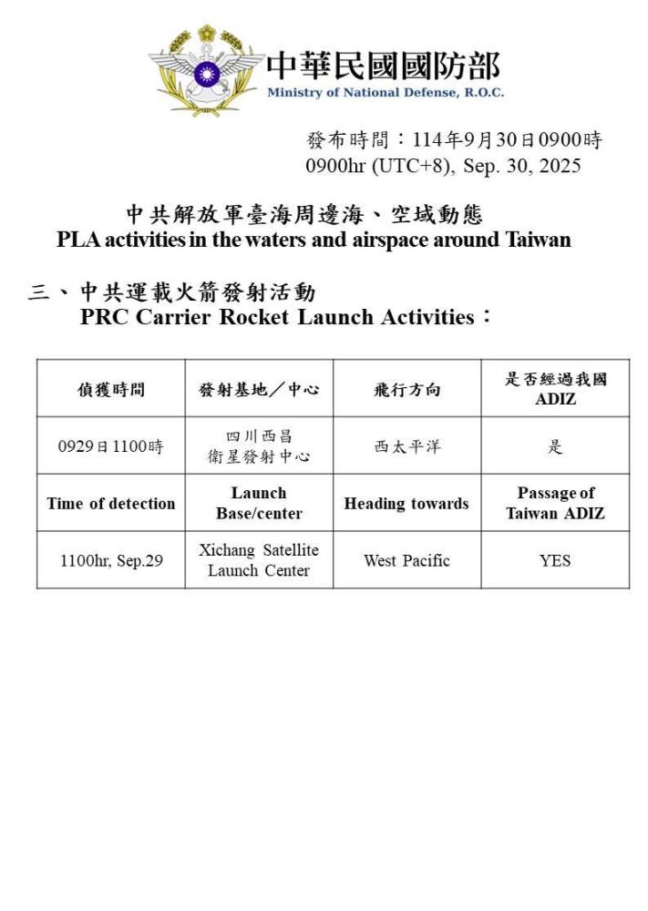 偵獲中共解放軍運載火箭發射活動。（國防部提供）