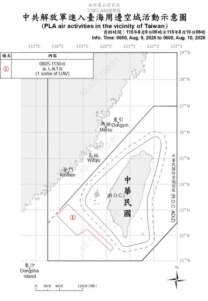 中共機艦臺海周邊活動　國軍嚴密監控應處