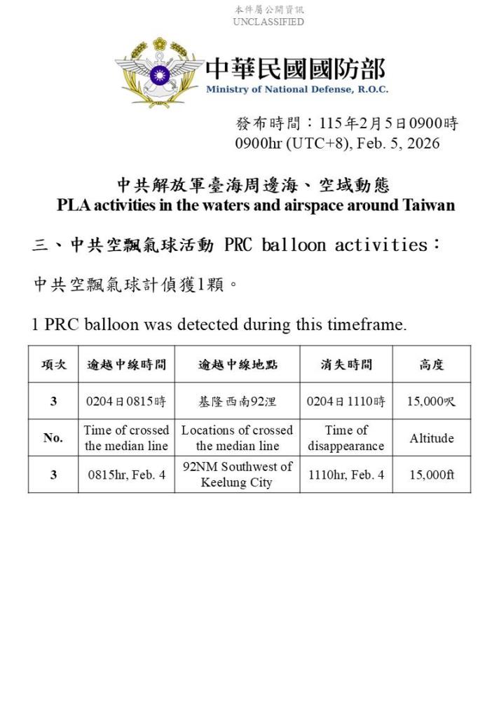 偵獲中共空飄氣球活動。（國防部提供）