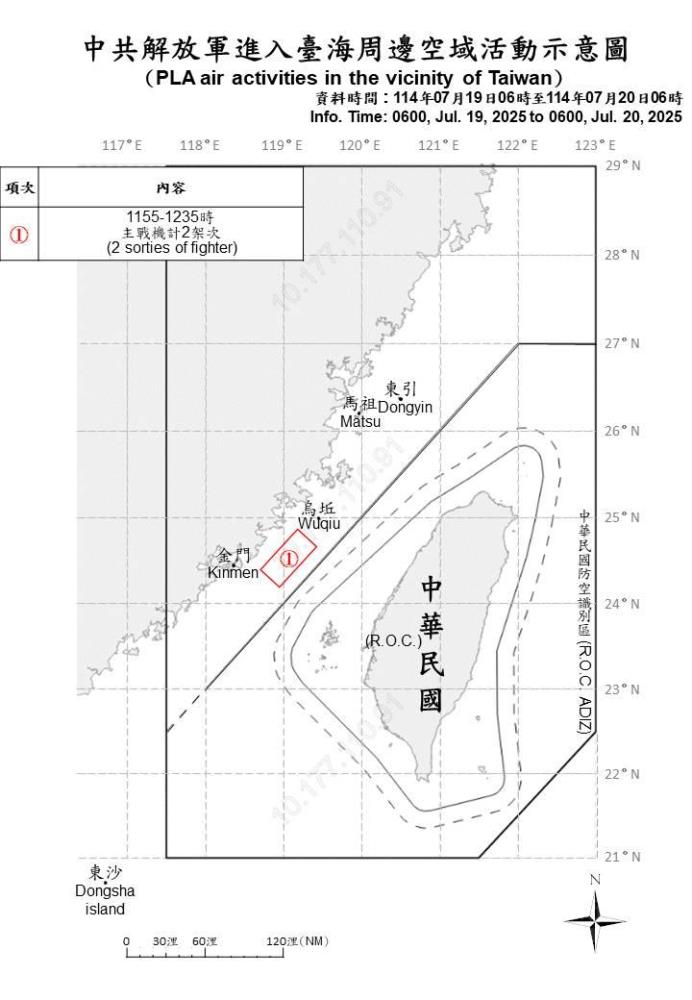 中共解放軍進入臺海周邊空域活動示意圖。（國防部提供）