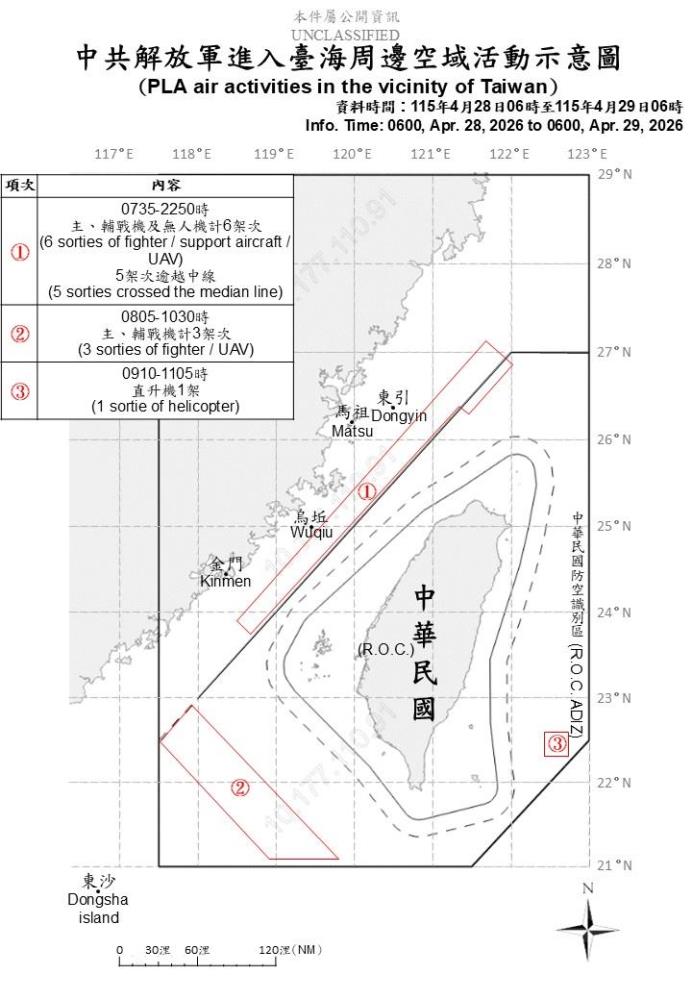 中共機艦臺海周邊活動　國軍嚴密監控應處