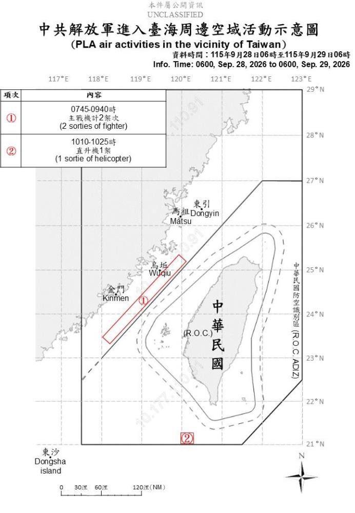 中共解放軍臺海周邊活動　國軍嚴密監控應處