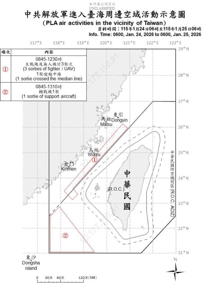 中共機艦臺海周邊活動　國軍嚴密監控應處