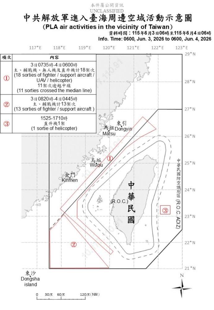 中共機艦臺海周邊活動　國軍嚴密監控應處
