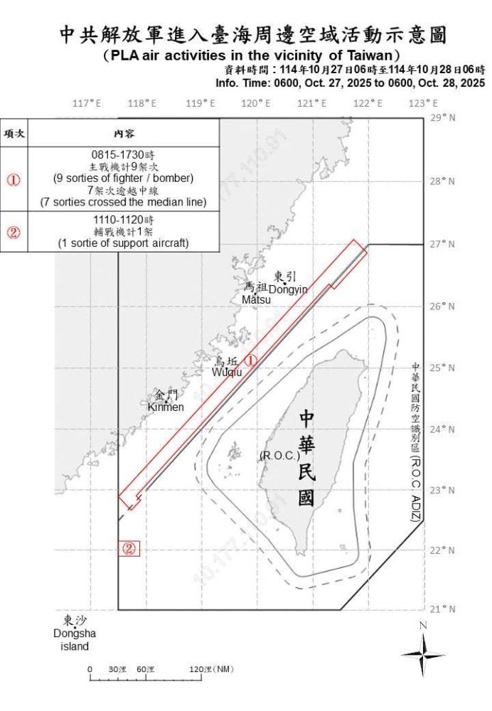 中共機艦臺海周邊活動 國軍嚴密監控應處 中共機艦臺海周邊活動 國軍嚴密監控應處