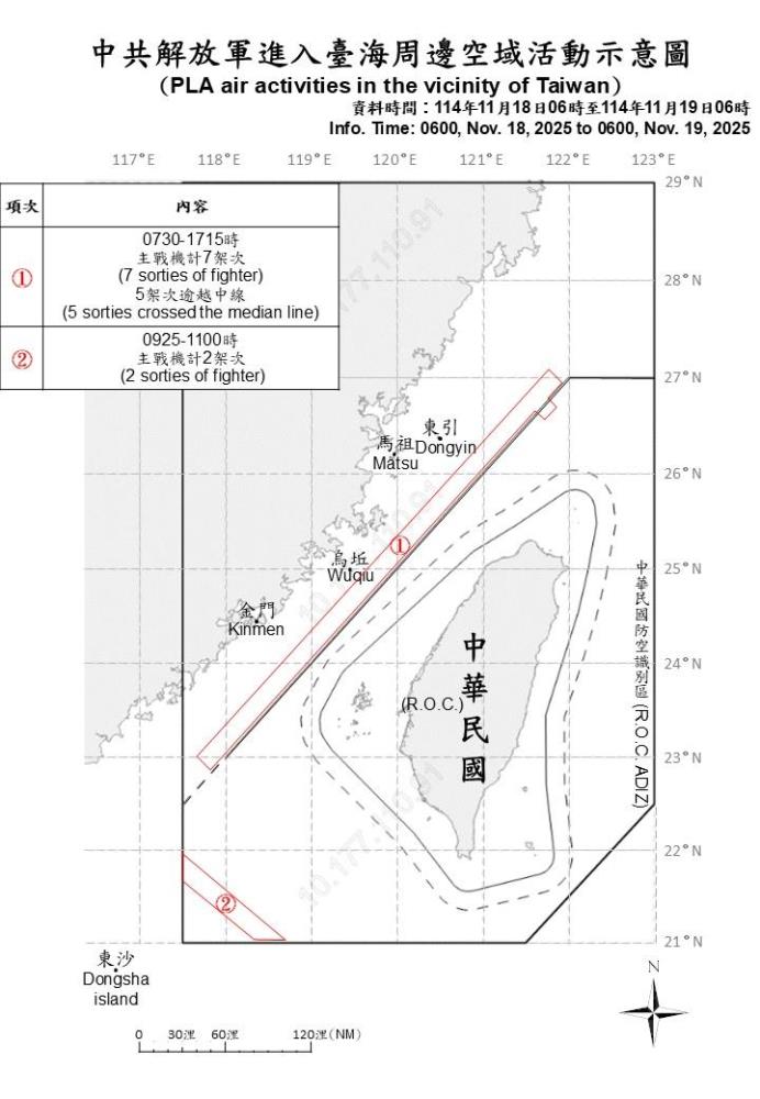 中共解放軍進入臺海周邊空域活動示意圖。（國防部提供）