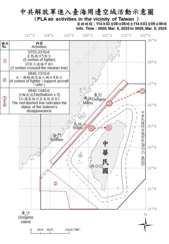 中共機艦臺海周邊活動　國軍嚴密監控應處