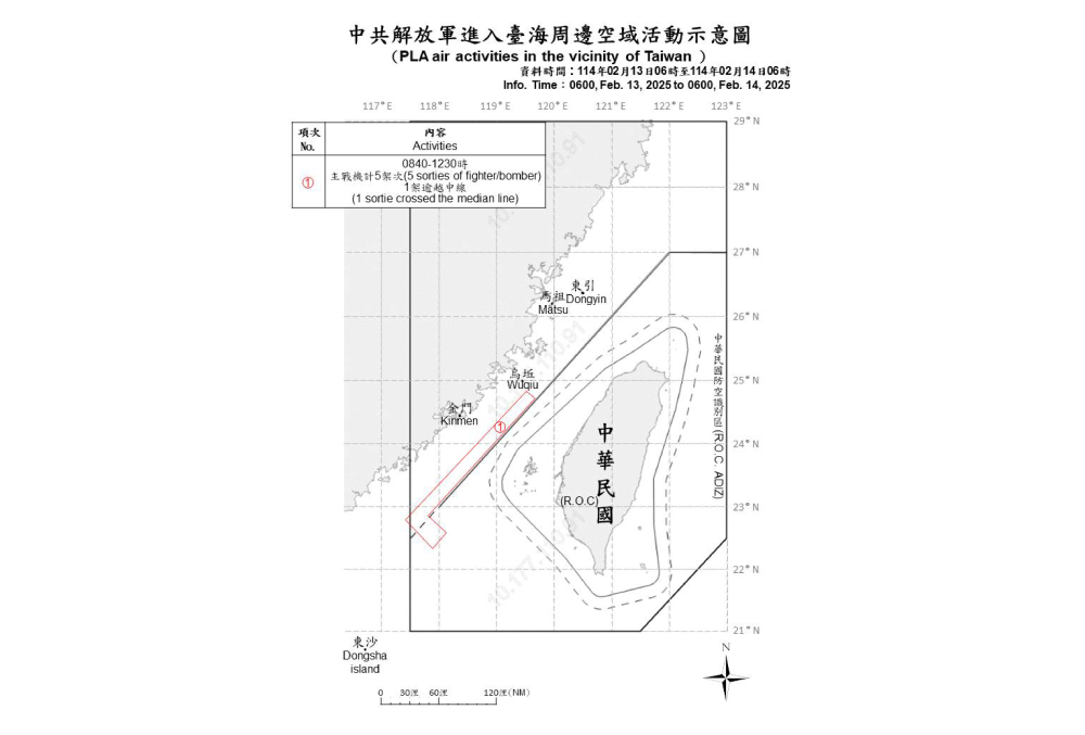 中共解放軍進入臺海周邊空域活動示意圖。（國防部提供）