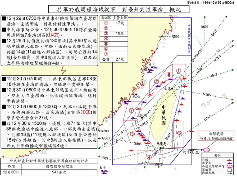 共軍於我周邊海域從事「對臺針對性軍演」概況圖。（國防部提供）