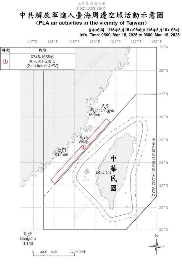 中共機艦臺海周邊活動　國軍嚴密監控應處