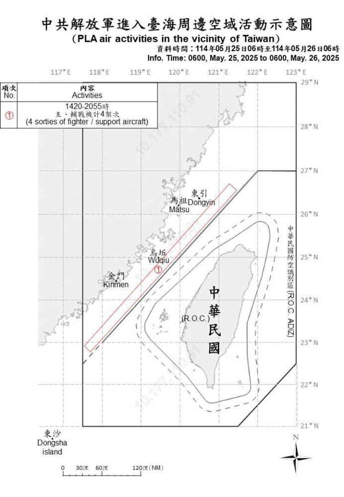 中共解放軍進入臺海周邊空域活動示意圖。（國防部提供）