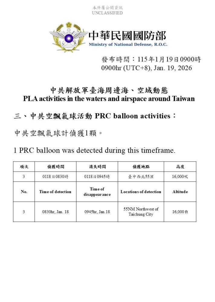 偵獲中共空飄氣球活動。（國防部提供）
