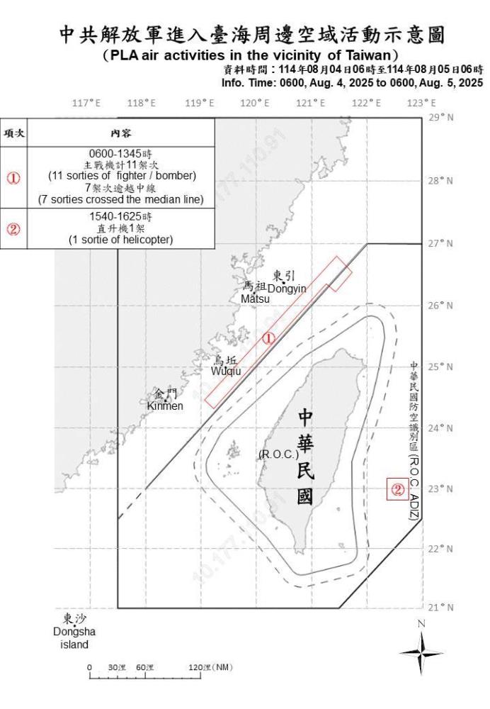 中共機艦臺海周邊活動　國軍嚴密監控應處