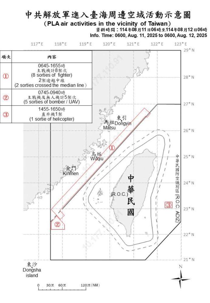 中共解放軍進入臺海周邊空域活動示意圖。（國防部提供）