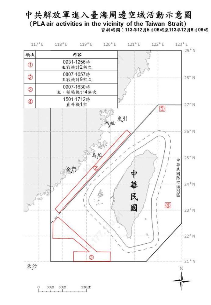 中共解放軍進入臺海周邊空域活動示意圖。（國防部提供）