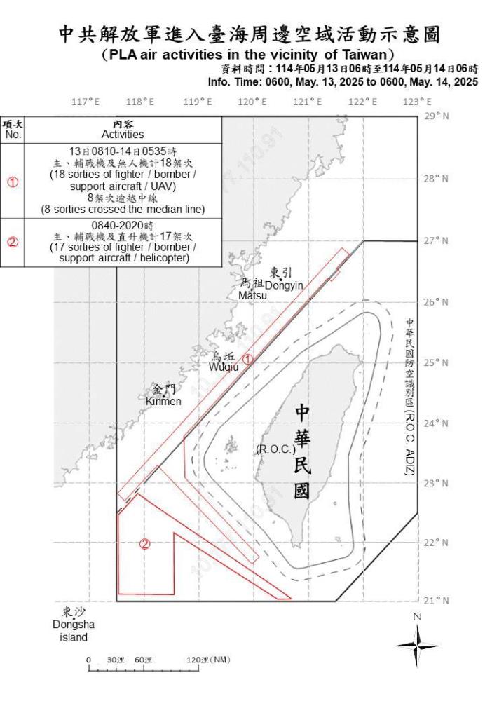 中共機艦臺海周邊活動　國軍嚴密監控應處