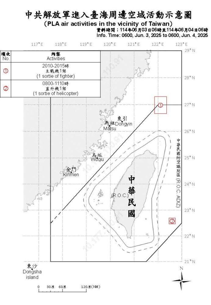 中共機艦臺海周邊活動　國軍嚴密監控應處