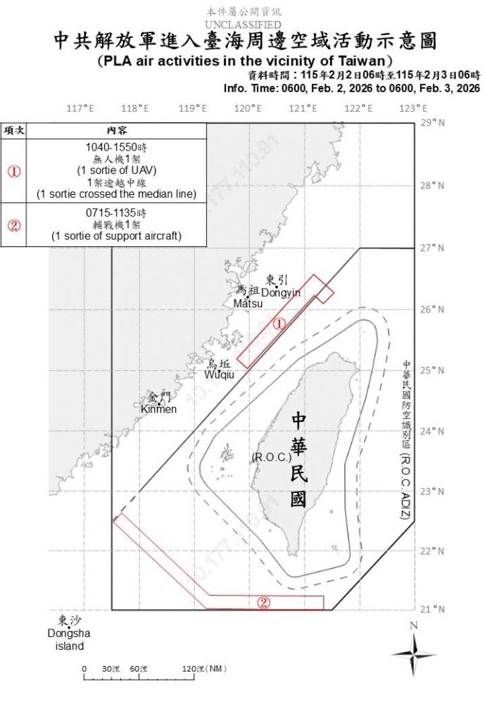中共機艦臺海周邊活動　國軍嚴密監控應處
