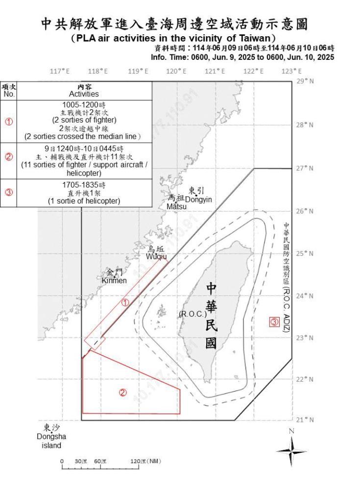 中共解放軍進入臺海周邊空域活動示意圖。（國防部提供）
