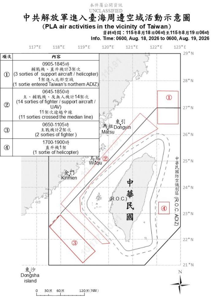 中共機艦臺海周邊活動　國軍嚴密監控應處
