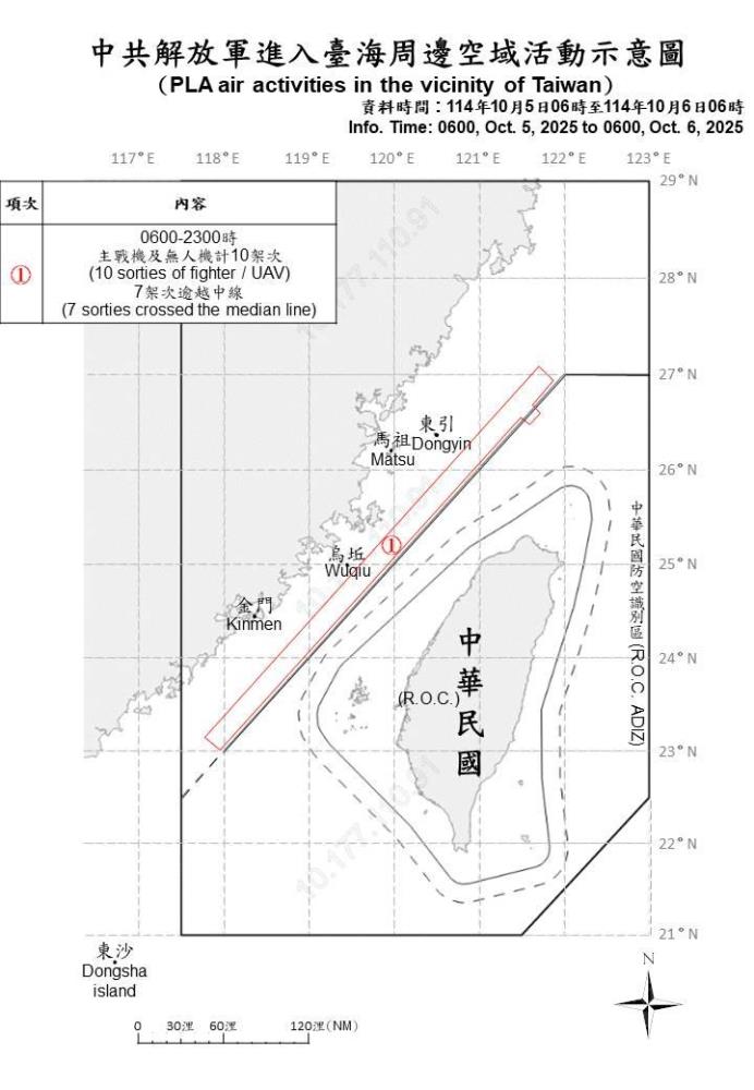 中共解放軍進入臺海周邊空域活動示意圖。（國防部提供）