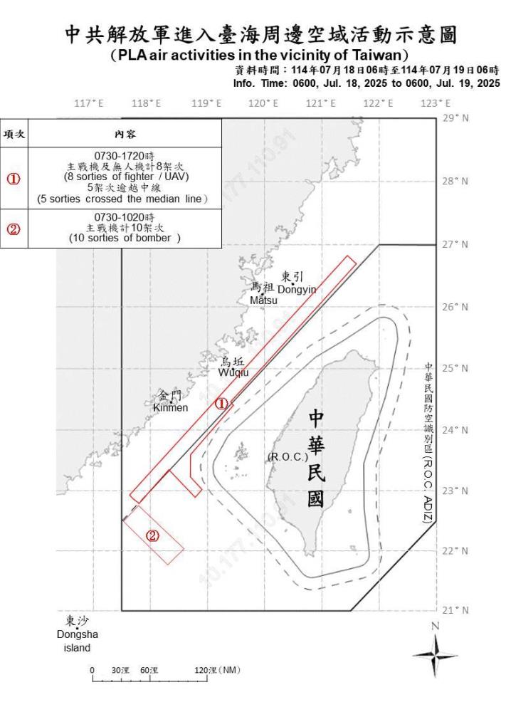 中共解放軍進入臺海周邊空域活動示意圖。（國防部提供）