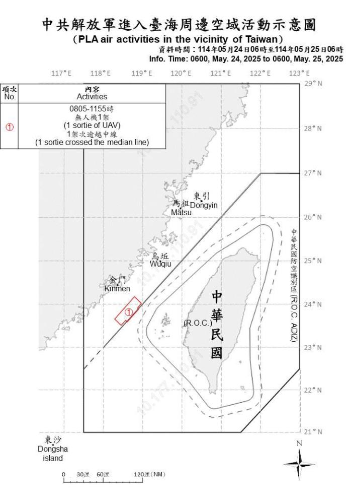 中共機艦臺海周邊活動　國軍嚴密監控應處