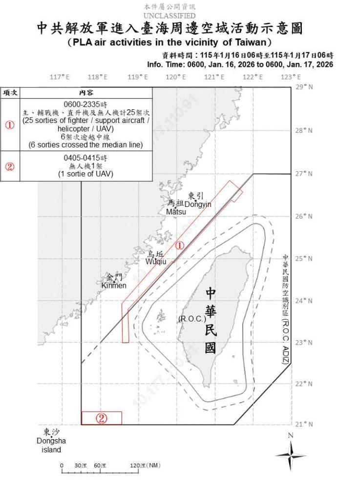 共軍臺海周邊動態與衛星發射任務　國軍嚴密監控應處