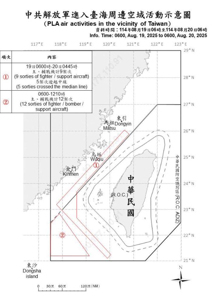 中共機艦臺海周邊活動　國軍嚴密監控應處