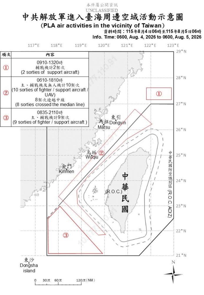中共機艦臺海周邊活動　國軍嚴密監控應處