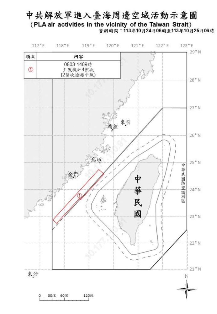 中共機艦臺海周邊活動　國軍嚴密監控應處