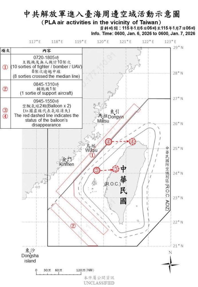 中共機艦臺海周邊活動　國軍嚴密監控應處