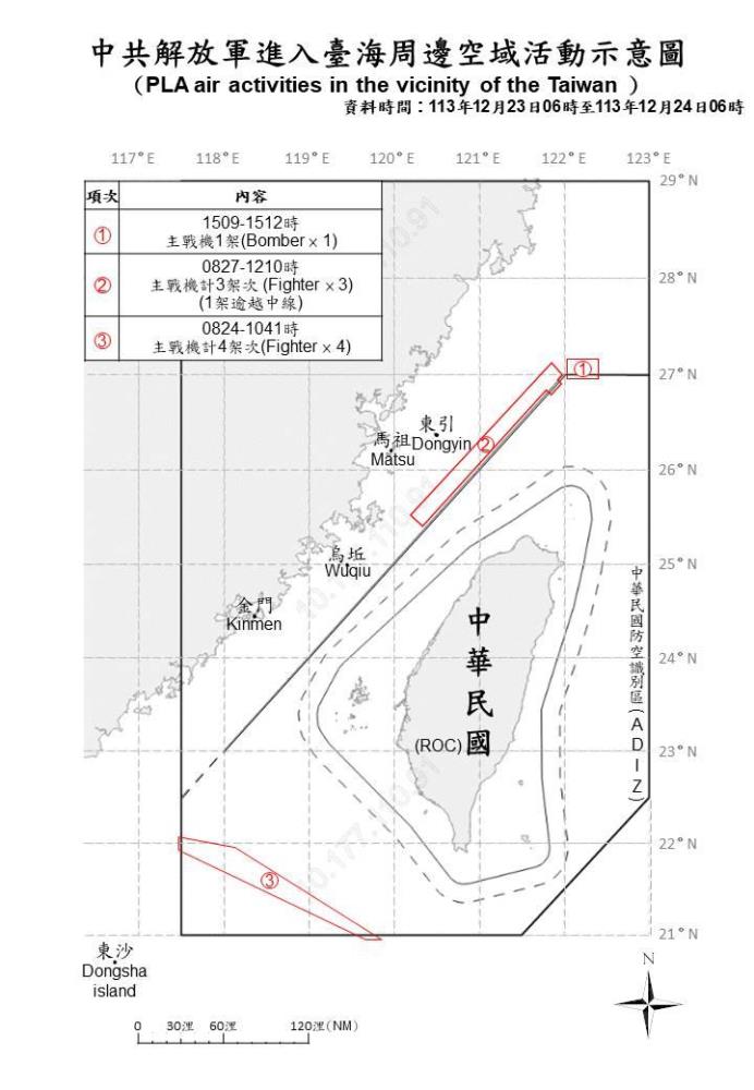 中共機艦臺海周邊活動　國軍嚴密監控應處