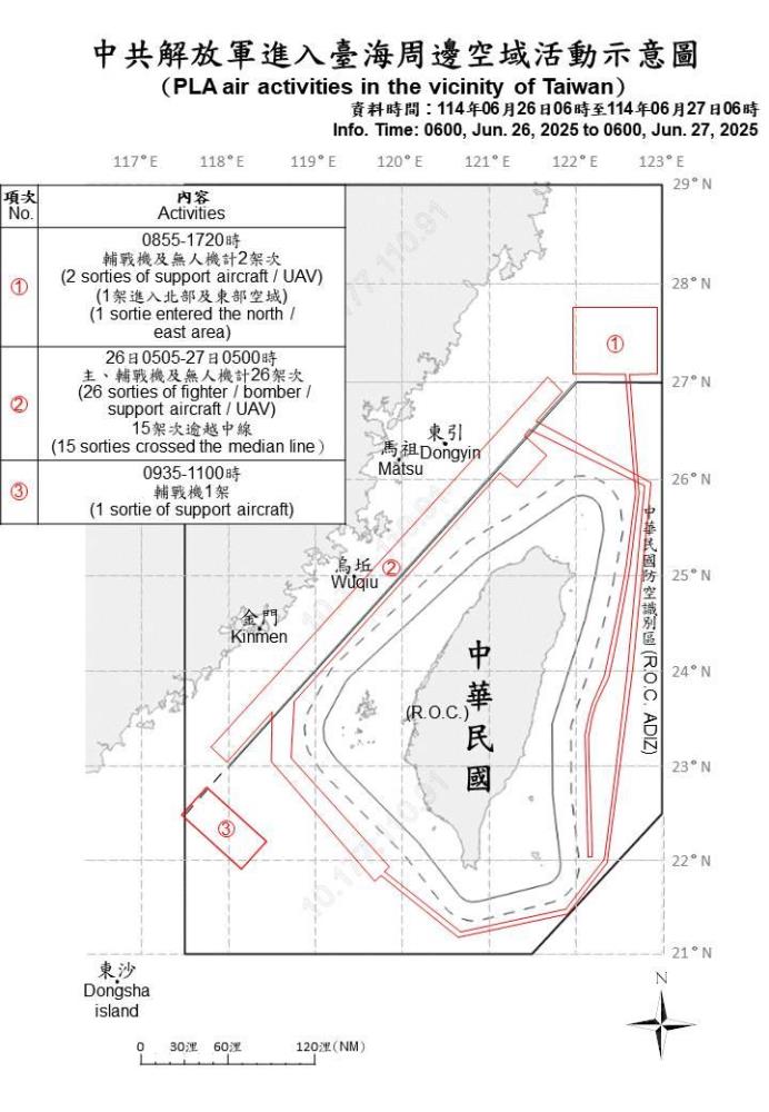 中共機艦臺海周邊活動　國軍嚴密監控應處