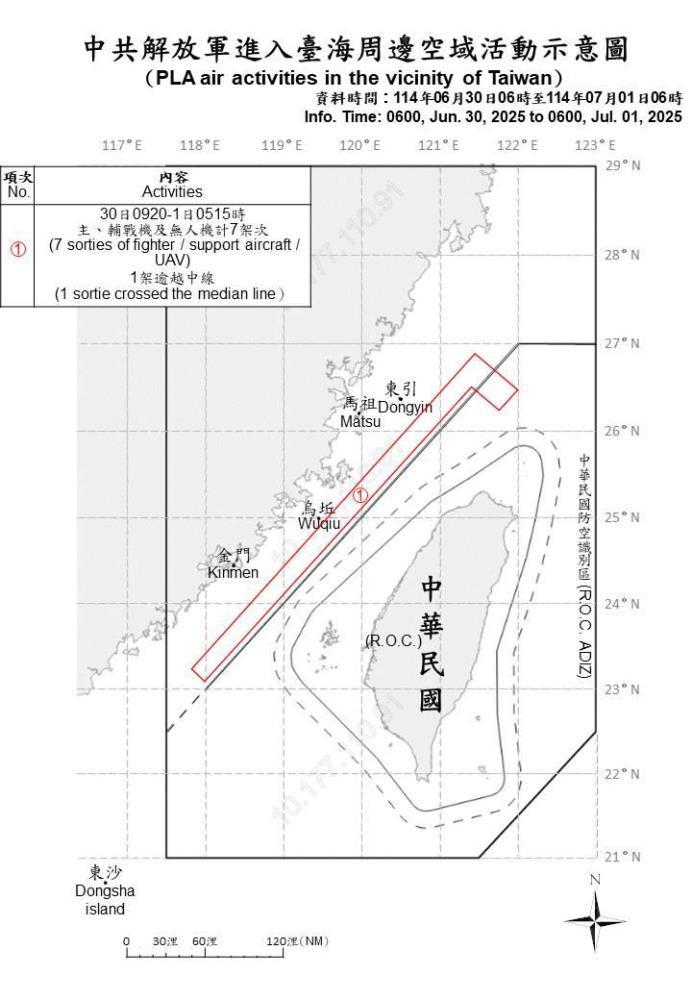 中共機艦臺海周邊活動　國軍嚴密監控應處