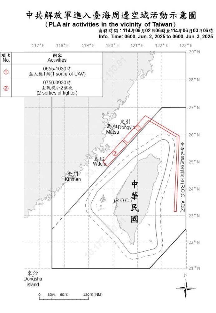 中共機艦臺海周邊活動　國軍嚴密監控應處