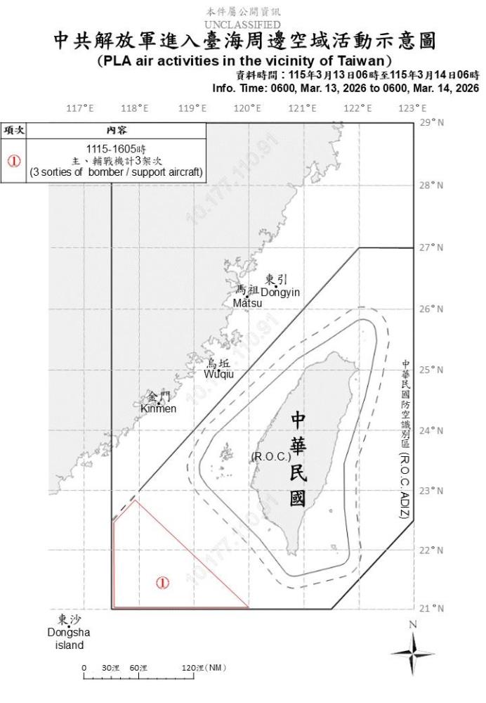 中共機艦臺海周邊活動　國軍嚴密監控應處