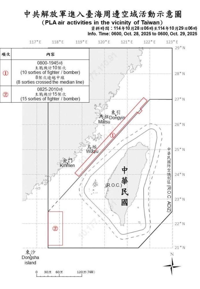 中共機艦臺海周邊活動 國軍嚴密監控應處 中共機艦臺海周邊活動 國軍嚴密監控應處