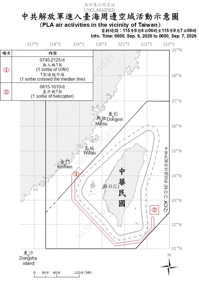 中共解放軍臺海周邊活動　國軍嚴密監控應處