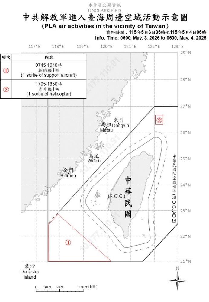 中共機艦臺海周邊活動　國軍嚴密監控應處