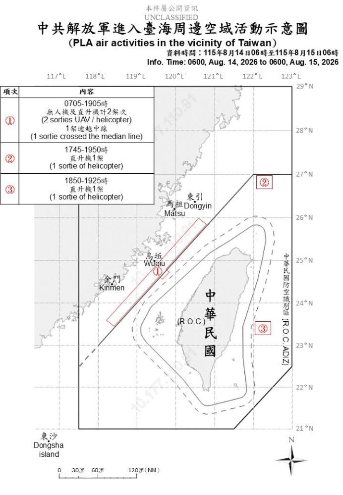 中共機艦臺海周邊活動　國軍嚴密監控應處