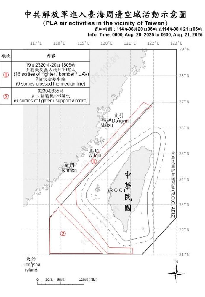 中共機艦臺海周邊活動　國軍嚴密監控應處